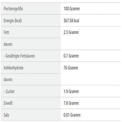 tegut... Bio-Naturreis, 1 x 500 g
