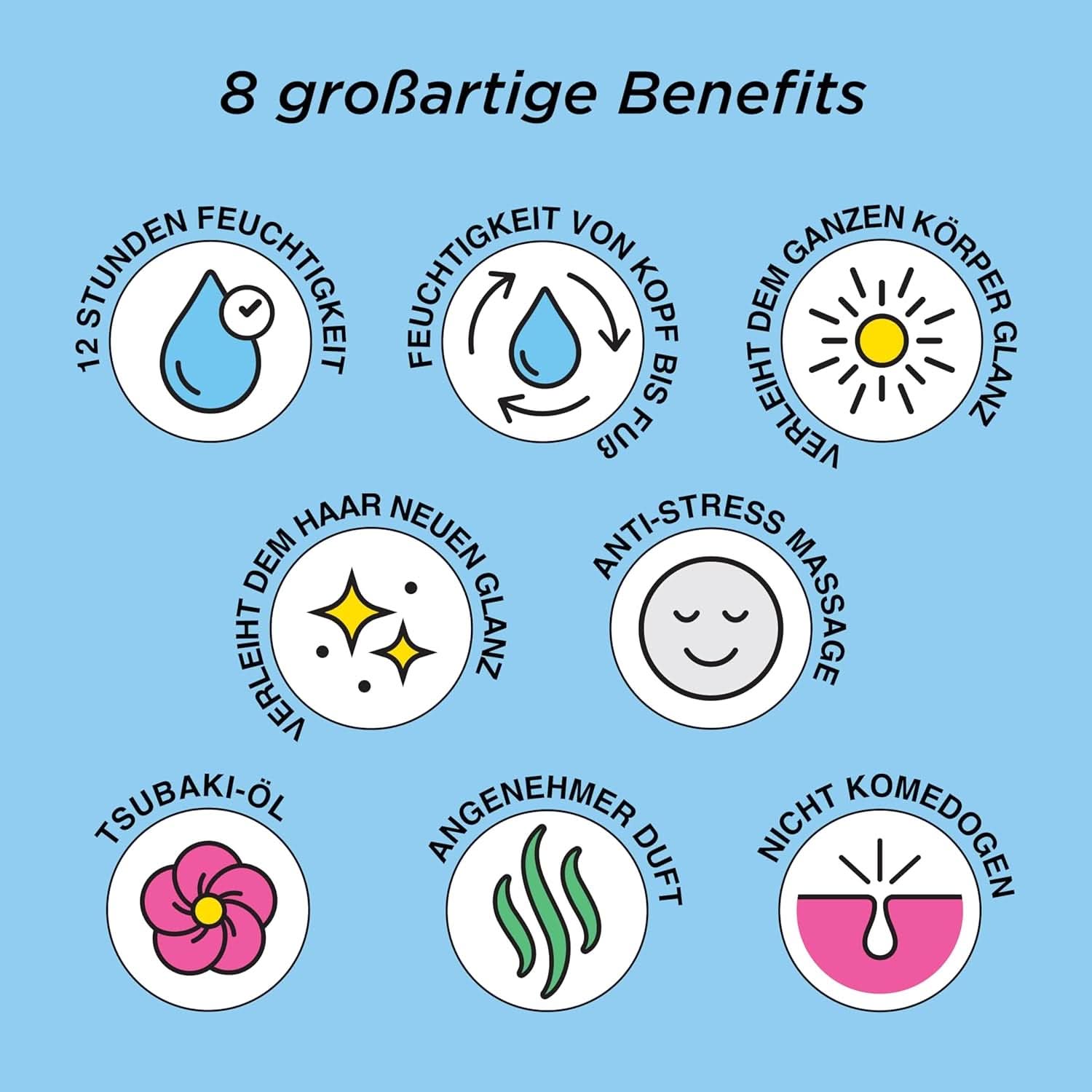 Elizabeth Arden - Eight Hour, feuchtigkeitsspendendes Öl für Gesicht, Körper und Haare, 100 ml Kosmetik und Schönheit Naty Shop