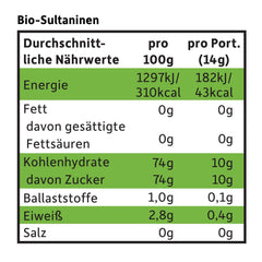 FRECHE FREUNDE Bio Rosinen, Trockenfrüchte ohne Zucker, ohne Zusatzstoffe, ungeschwefelt, in kleinen Snackboxen, Sultaninen für Kinder, 20er Pack, 20 x (3x14g)