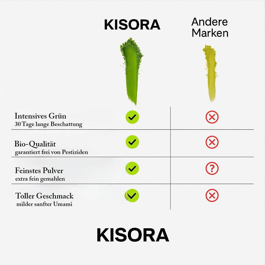 Ceremonial Matcha BIO calitate 100G ceai verde 100% organic ceai verde Machta pulbere