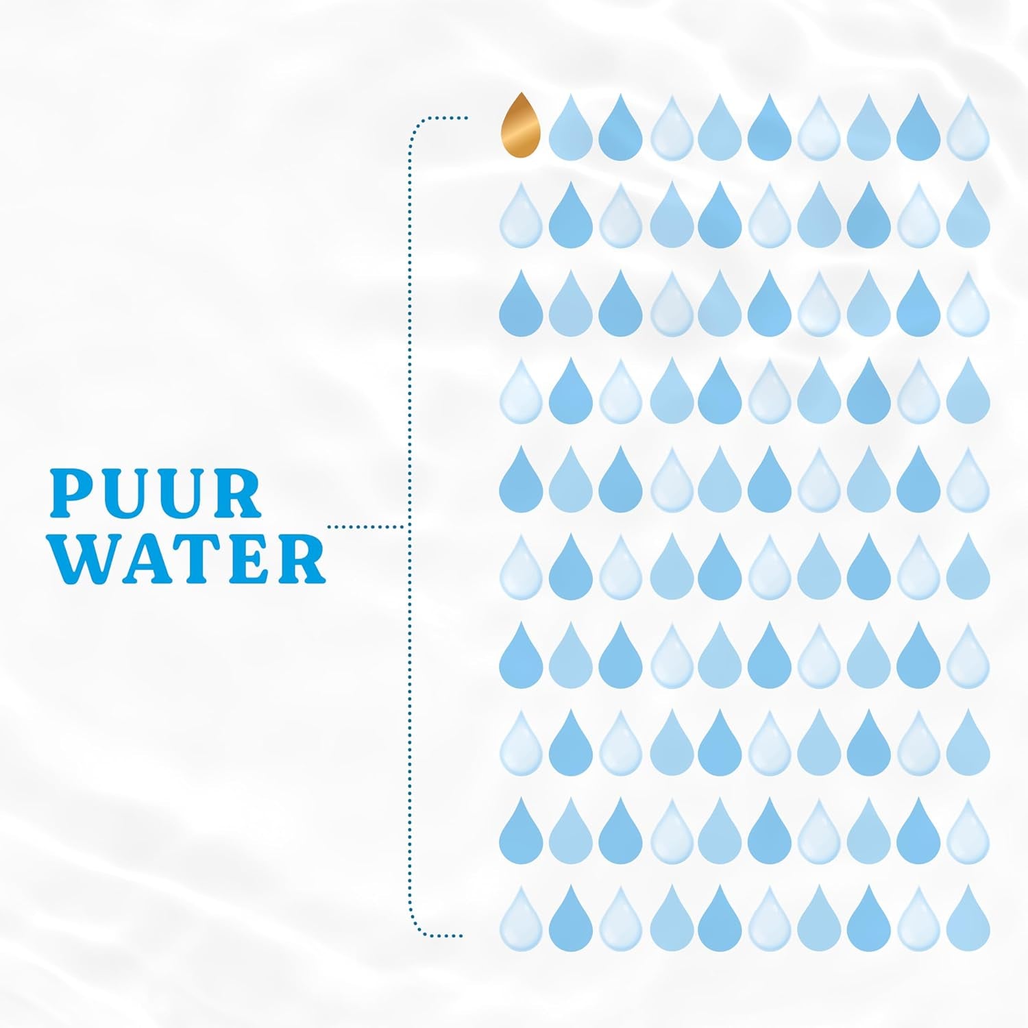 Huggies Pure Baby-Feuchttücher, 18er-Pack (insgesamt 1008 Tücher) – 99 % reines Wasser – parfümfrei für sanfte Reinigung und Schutz – natürliche Tücher