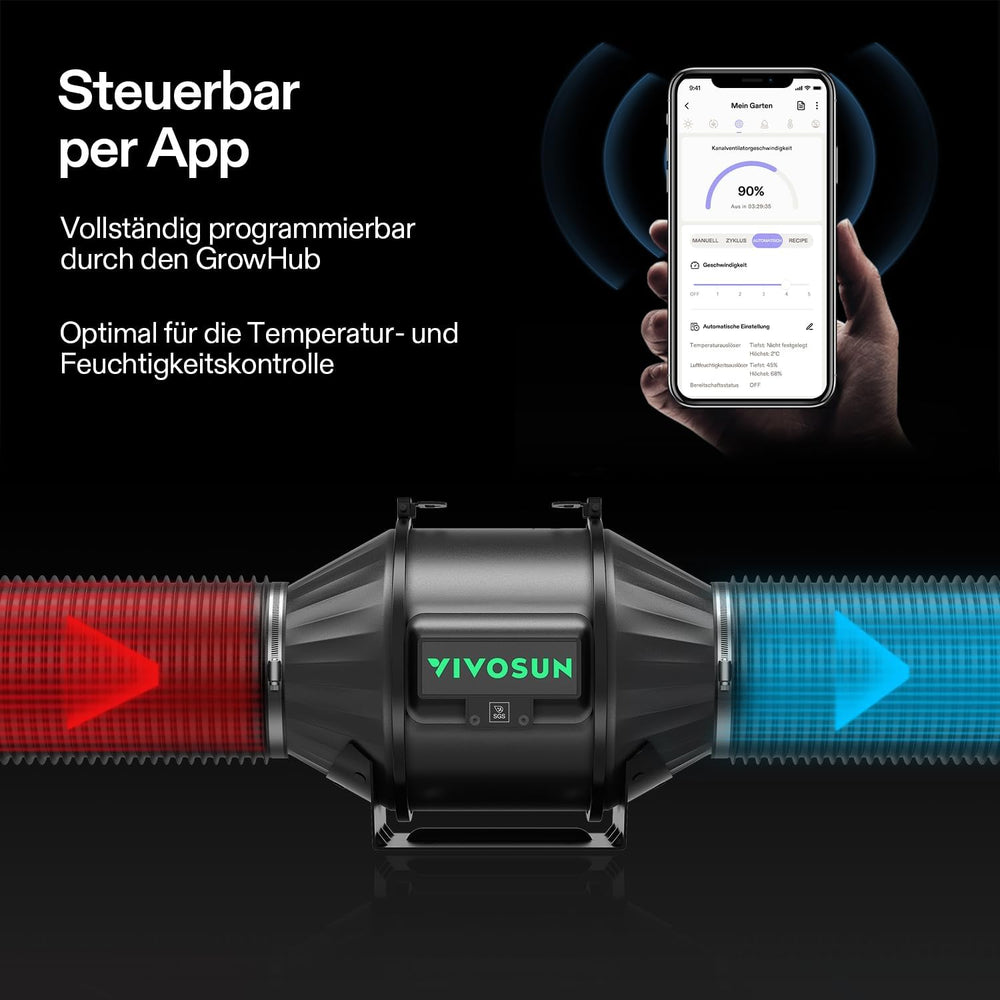 VIVOSUN Smart Grow System mit 100 W AeroLight A100SE LED-Lampe mit integriertem Umwälzventilator, AeroZesh T4 100 mm 357 m³/h Kanalventilator und GrowHub E42A Controller für Wachstumszelte und Indoor-Anbau