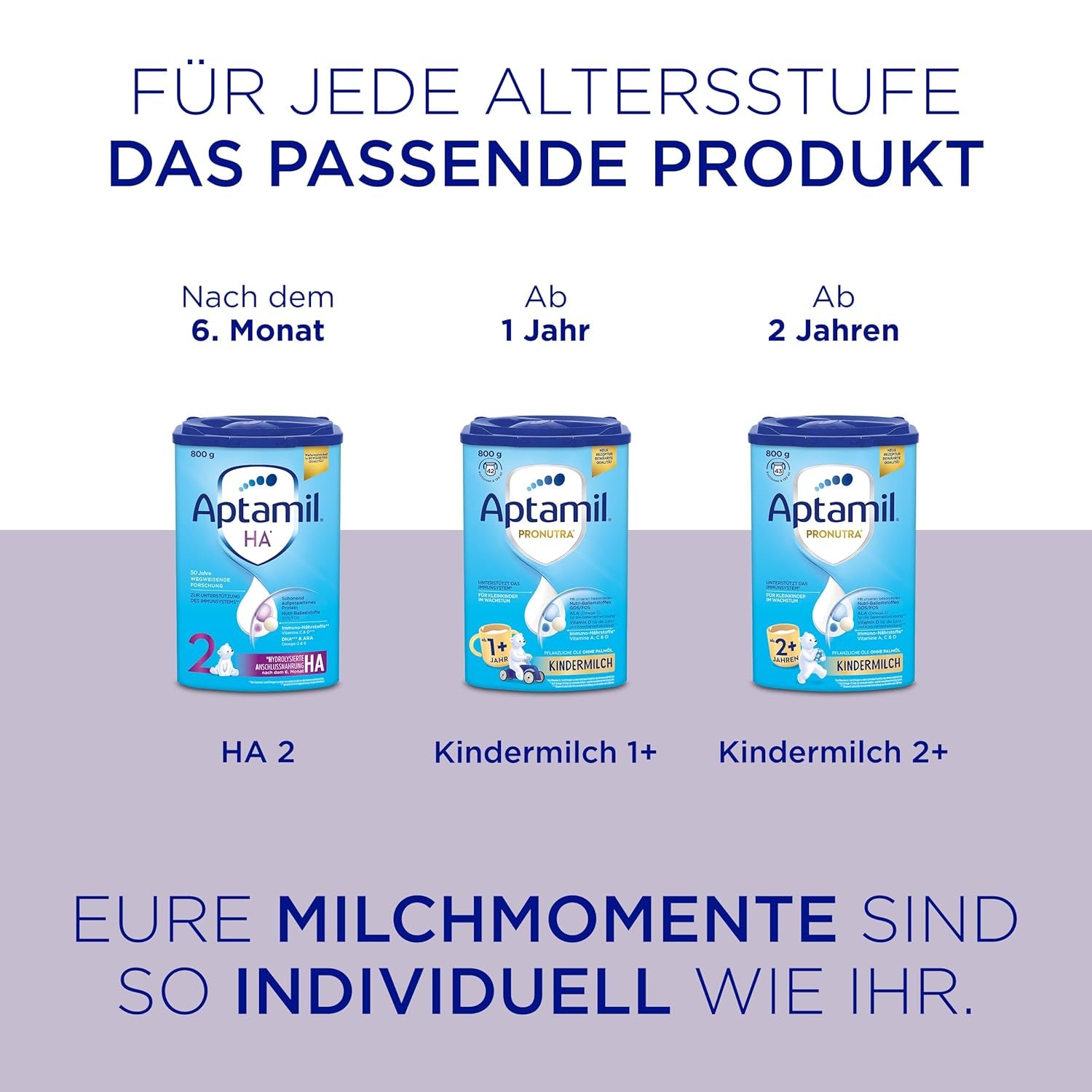 Aptamil HA Pre Ready to Drink – Hydrolysierte Milch für Säuglinge ab der Geburt – 4 x 2 x 90 ml
