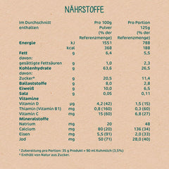 Milupa Babybrei – Hafer- und Früchtebrei, 10 Monate bis 3 Jahre Babynahrung, 1 x 400 g (2 Stück)