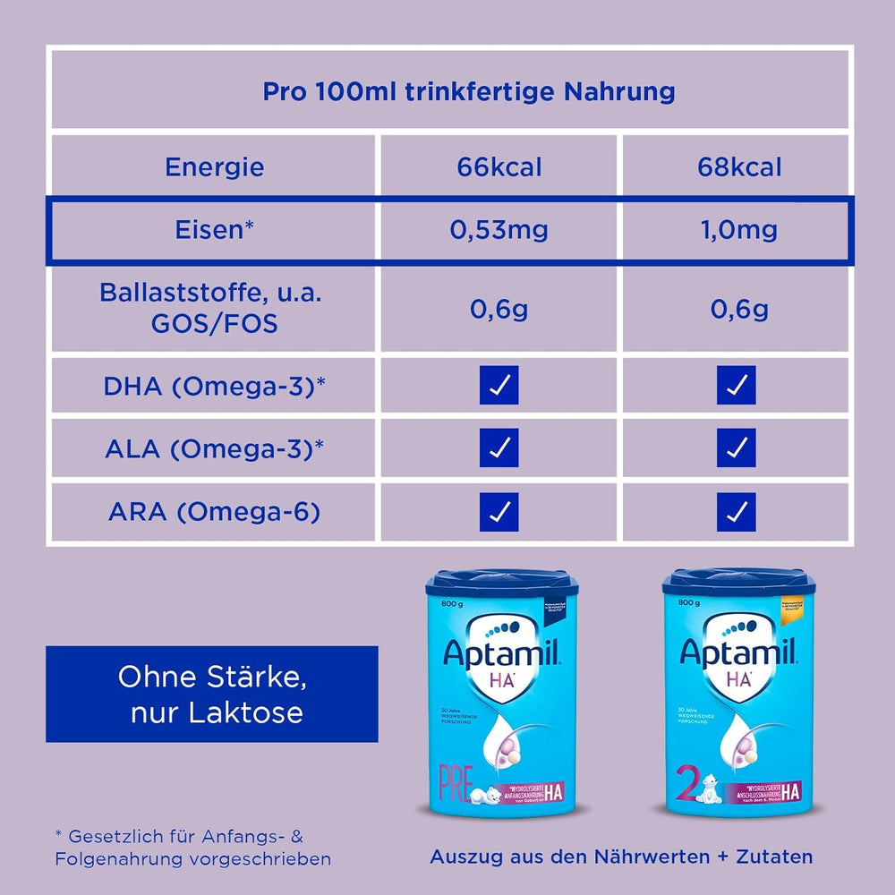 Aptamil HA 2 – Folgenahrung nach 6 Monaten, mit Omega 3 und 6, DHA, ARA und ALA, Laktosefrei, Palmölfrei, Babynahrung, Milchpulver, 1 x 800g (4er Pack)