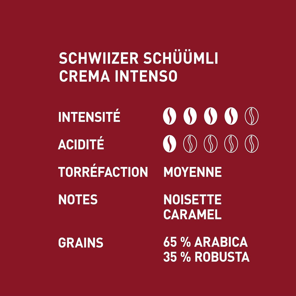 Schwiizer Schüümli Intenso, capsulă, cafea măcinată 1kg - Intensitate 4/5 - certificat UTZ (pachet de 4)