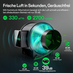 VIVOSUN Kit Ventilator Inline Inteligent 100mm/Evacuare AeroZesh G4 cu GrowHub E42A+, Controler de Temperatură și Umiditate, Telecomandă WiFi/Aplicație, Filtru de Cărbune Activ și Furtun pentru Corturi de Cultivare și Hidroponie