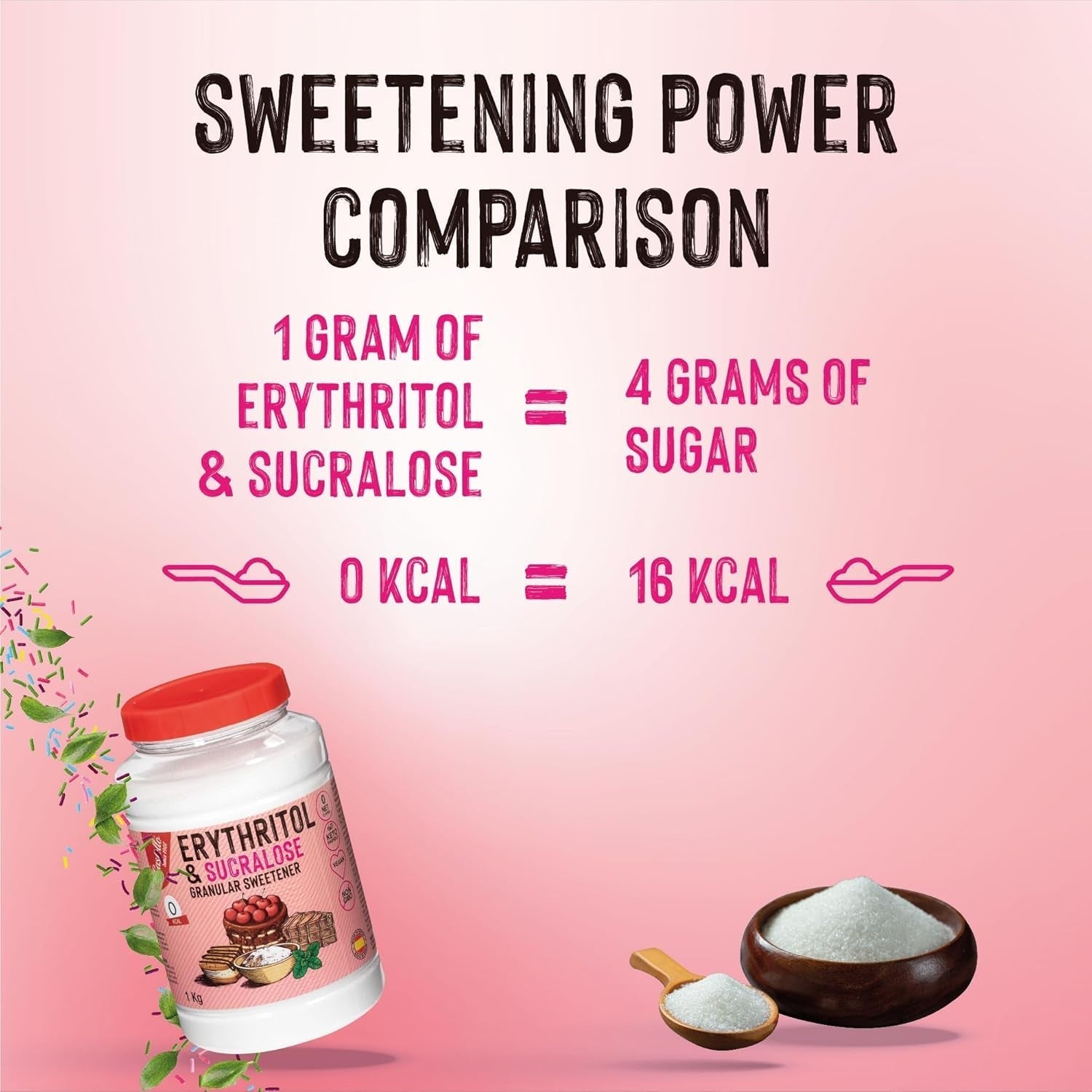 Erythrit + Sucralose 1:4 Süßstoff | 1G = 4G Zucker | 0 Netto-Kohlenhydrate - 0 Kalorien - 0 Glykämischer Index - Keto - Kein GVO - Castello since 1907 - 1 Kg Indulcitori Naty Shop