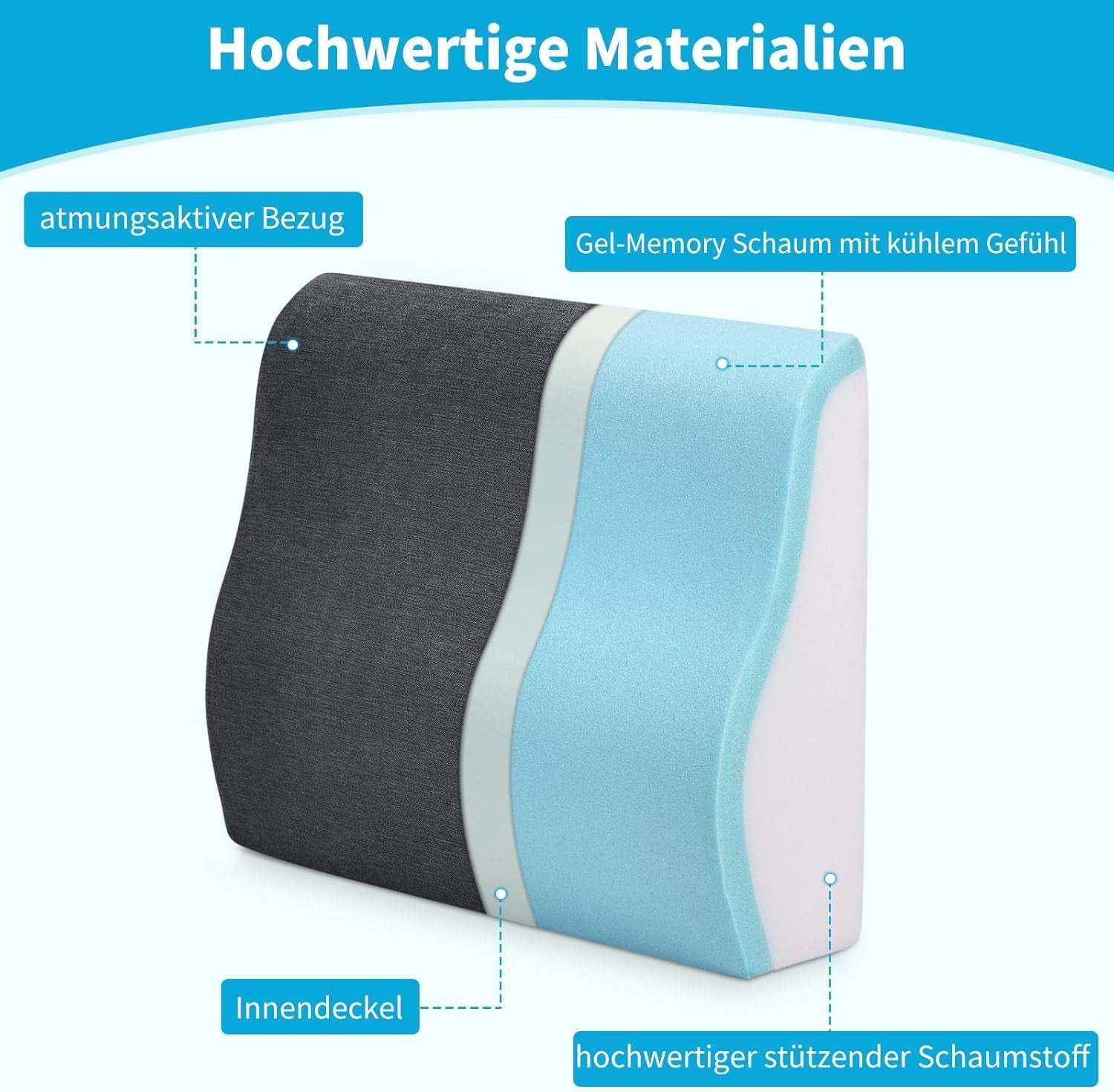 TANYOO Pernă de spate pentru scaun de birou, scaun auto, scaun cu rotile Pernă lombară pentru persoanele cu dureri de spate inferioare cu spumă Meomory Pernă ergonomică lombară Capac lavabil Gri închis Perne lombare Naty Shop