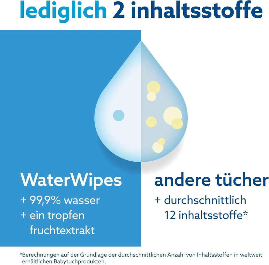Waterwipes Plastikfreie, Originale Reinigungstücher Für Babys, 540 Stück (9 Packungen), 99,9 % Wasserbasierte Reingugnstücher, Unparfümiert Für Empfindliche Haut Naty Shop