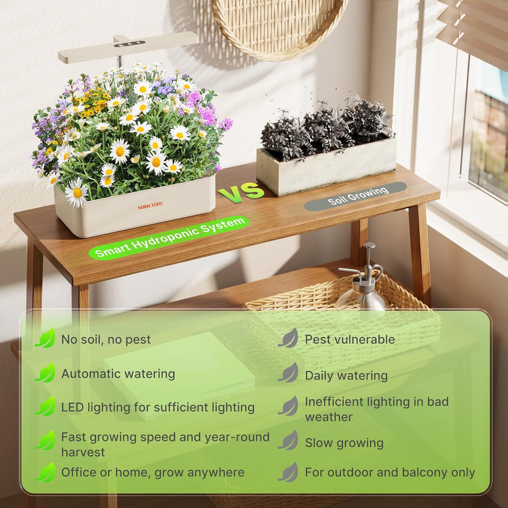 12 Kapseln Hydrokultur-Anbausystem-Kit, 24-W-LED-Gartenlampe für den Innenbereich, 4-Liter-Wassertank mit leiser Pumpe, höhenverstellbarer Kräuterpflanzer, Indoor-Gartenset, Gartengeschenke, Beige