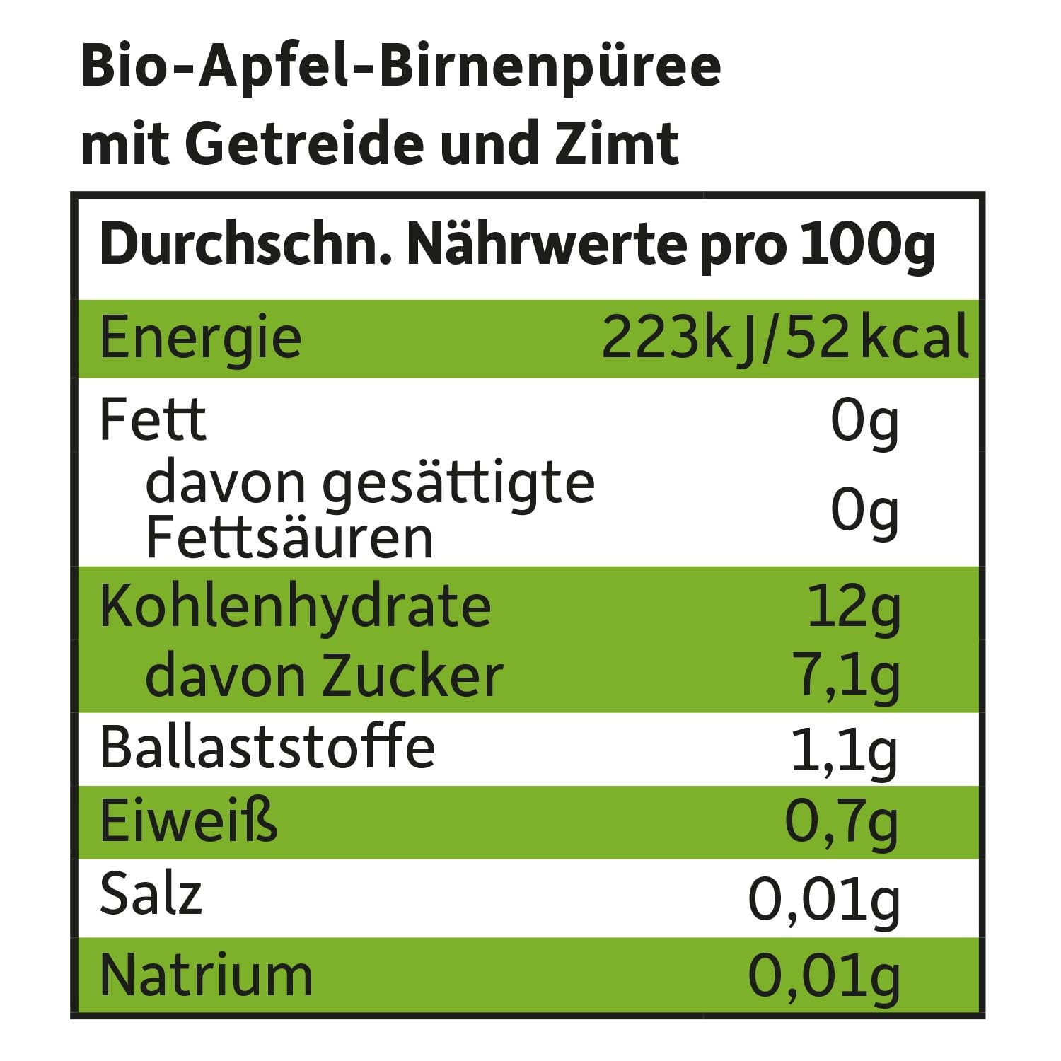 FRECHE FREUNDE Bio-Fruchtbeutel zum Quetschen, Apfel, Zimt, Birne, Reis, Dinkel, Fruchtpüree mit Müsli, für Babys ab 6 Monaten, vegan, 6er-Pack (6 x 100 g)