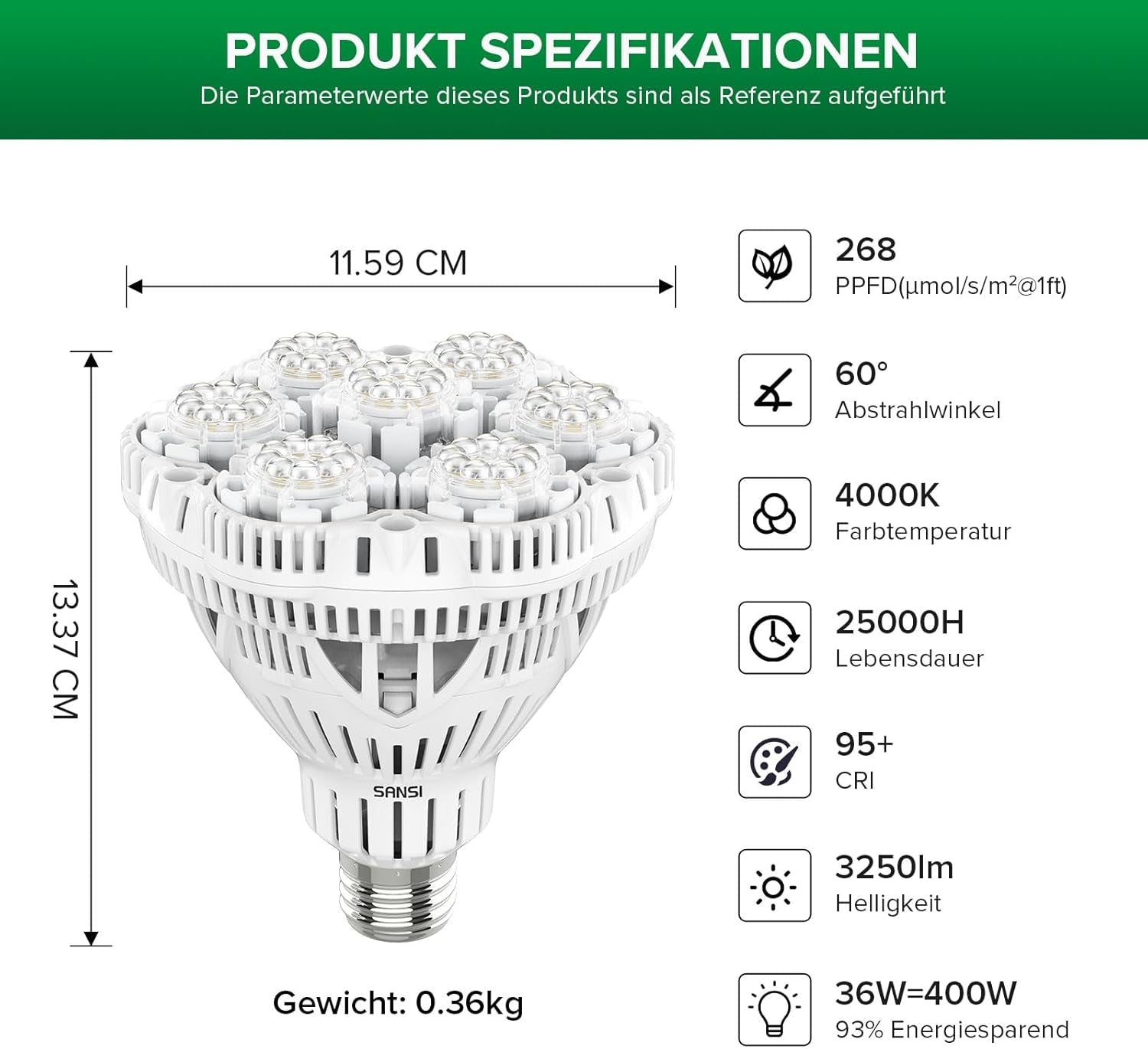 SANSI 36 W Vollspektrum E27 LED-Wachstumslicht für Zimmerpflanzen, hohe PPFD-Wachstumslampen für Gewächshaus, Garten, Blumen, Gemüse, Hydrokultur, Größe Ø 11,5 x 13,3 cm