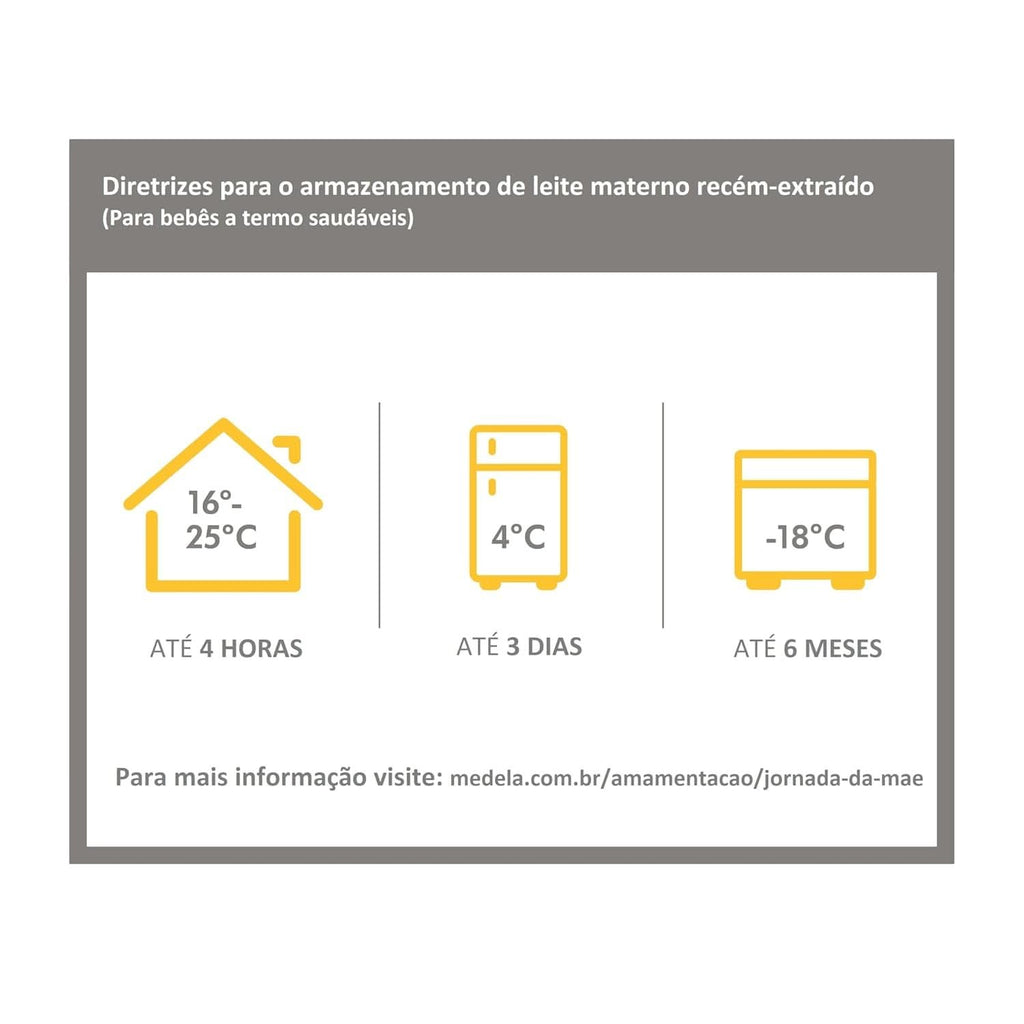 Medela 008.0137 Biberon cu tetină, multicolor Accesorii Hrana si Alaptare Bebe Naty Shop