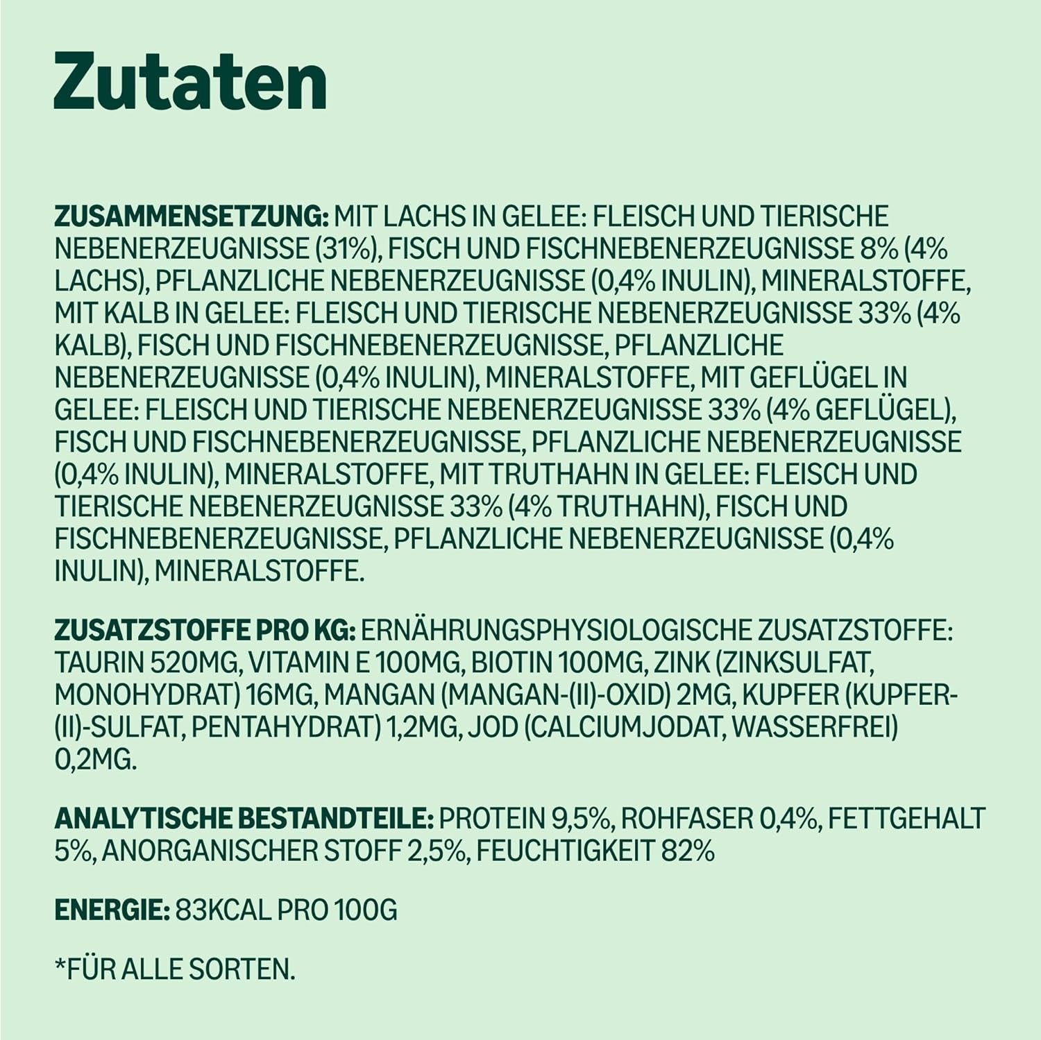 Hrană umedă pentru pisici tinere de la Amazon, selecție mixtă în jeleu, 1,2 kg (12 pliculețe a câte 100 g)