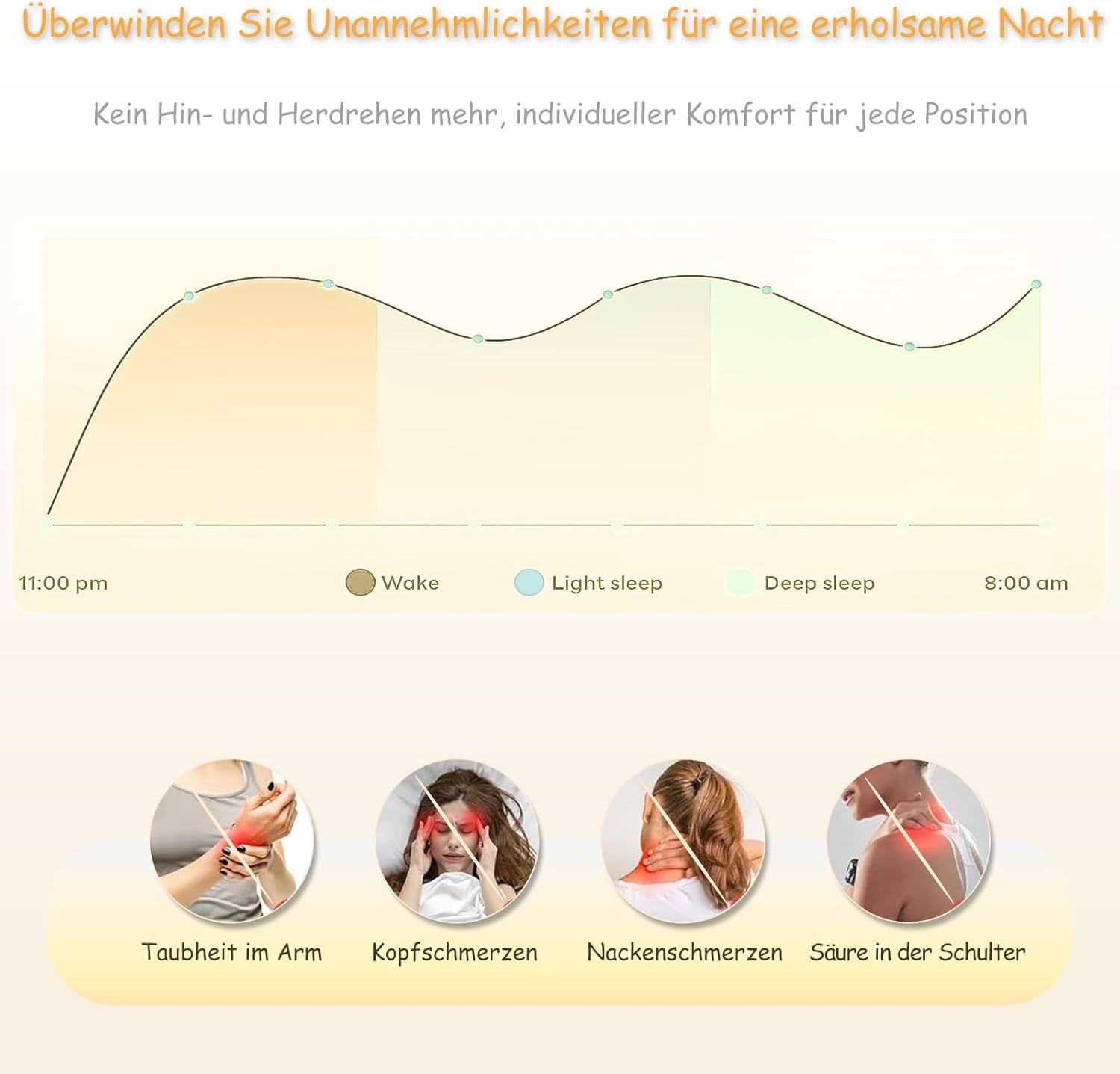 Pernă cervicală din spumă de memorie ergonomică pentru gât cu capac detașabil, lavabil, pentru somn ortopedic, dureri de gât și dureri abdominale (55X35X13 Cm) Perne ortopedice cervicale Naty Shop