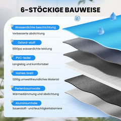 Pături & Mobilier, Animale de companie, Peșteri & Case, Pisici, Paturi pentru pisici, Pisici - culcusuri, saltele