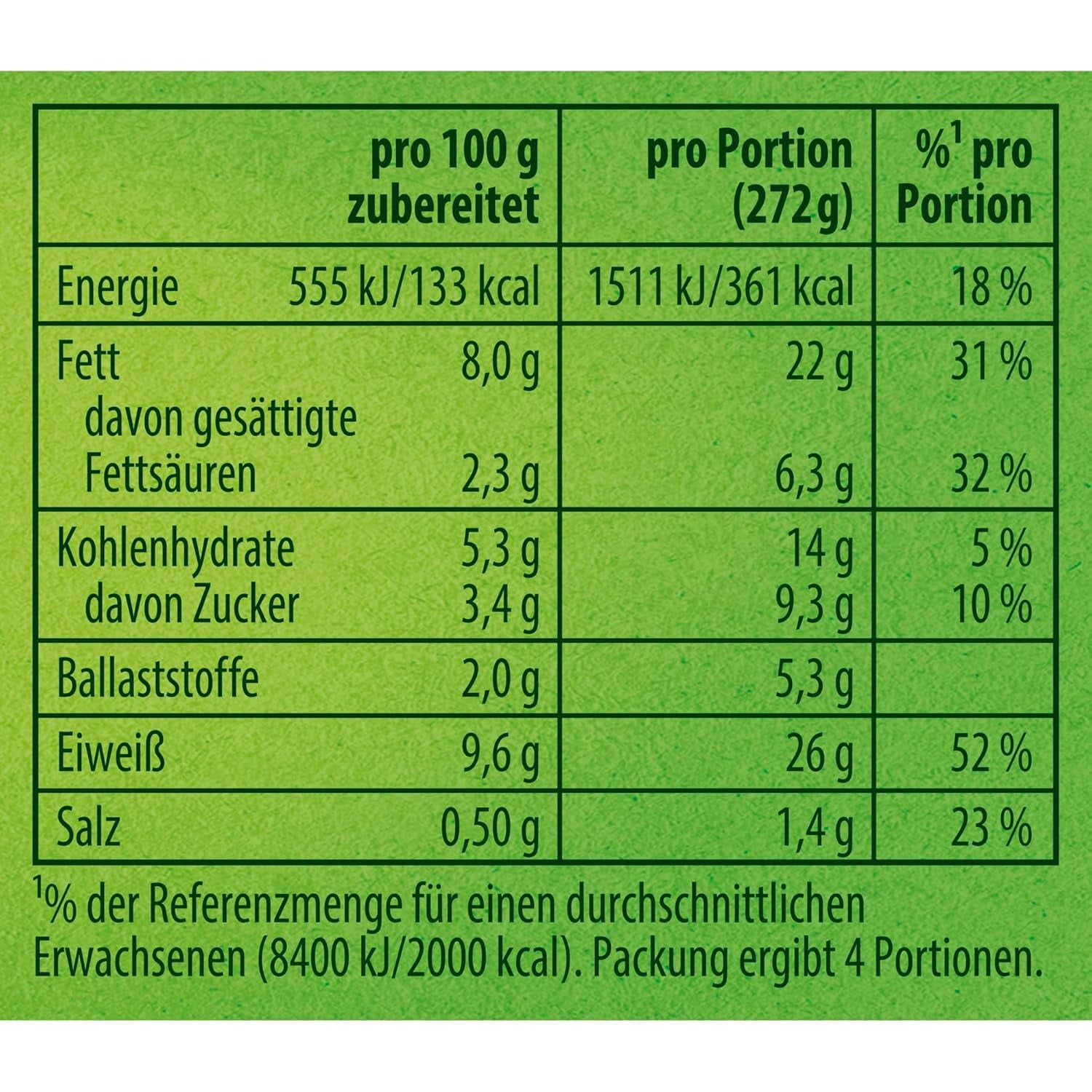 Knorr Fix Würzmischung Paprika-Gulasch für ein leckeres Fleischgericht mit natürlichen Zutaten 4 Portionen