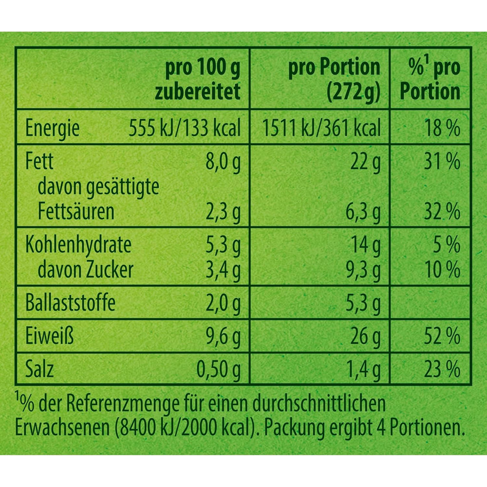 Knorr Fix Würzmischung Paprika-Gulasch für ein leckeres Fleischgericht mit natürlichen Zutaten 4 Portionen