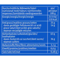 ABHOLEN! minis Original + Choco&Milk (1 x 1,06 kg), Mini-Snackriegel mit einer knusprigen Milchschokoladentafel zwischen zwei Keksen, Packungen mit 100 Portionen