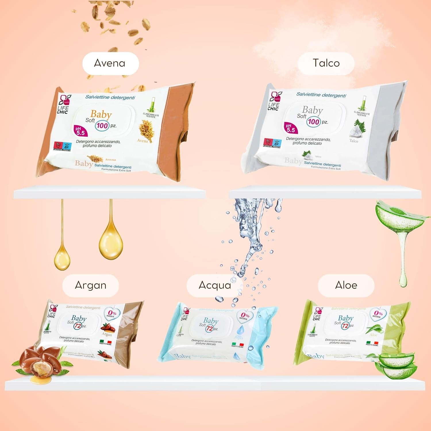 Baby-Feuchttücher mit Talkum für empfindliche Haut, alkoholfrei, hautfreundlich, pH-Wert 5,5, leicht parfümiert, 1200 Stück (12er-Pack)