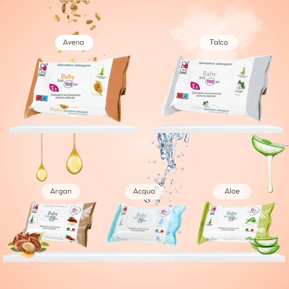 Baby-Feuchttücher mit Talkum für empfindliche Haut, alkoholfrei, hautfreundlich, pH-Wert 5,5, leicht parfümiert, 1200 Stück (12er-Pack)