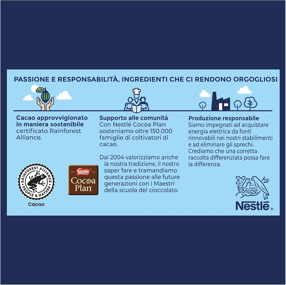 Pralinen mit Vollmilchschokolade und Haselnussfüllung, 200g-Box