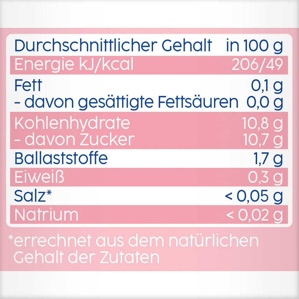 Quetschbare Pfirsich-Apfel-Beutel – 16er-Pack (4 Packungen à 4 x 90 g), ohne Zuckerzusatz, glutenfrei, vegan, ideal für Babys ab 5 Monaten, perfekt zum Mitnehmen