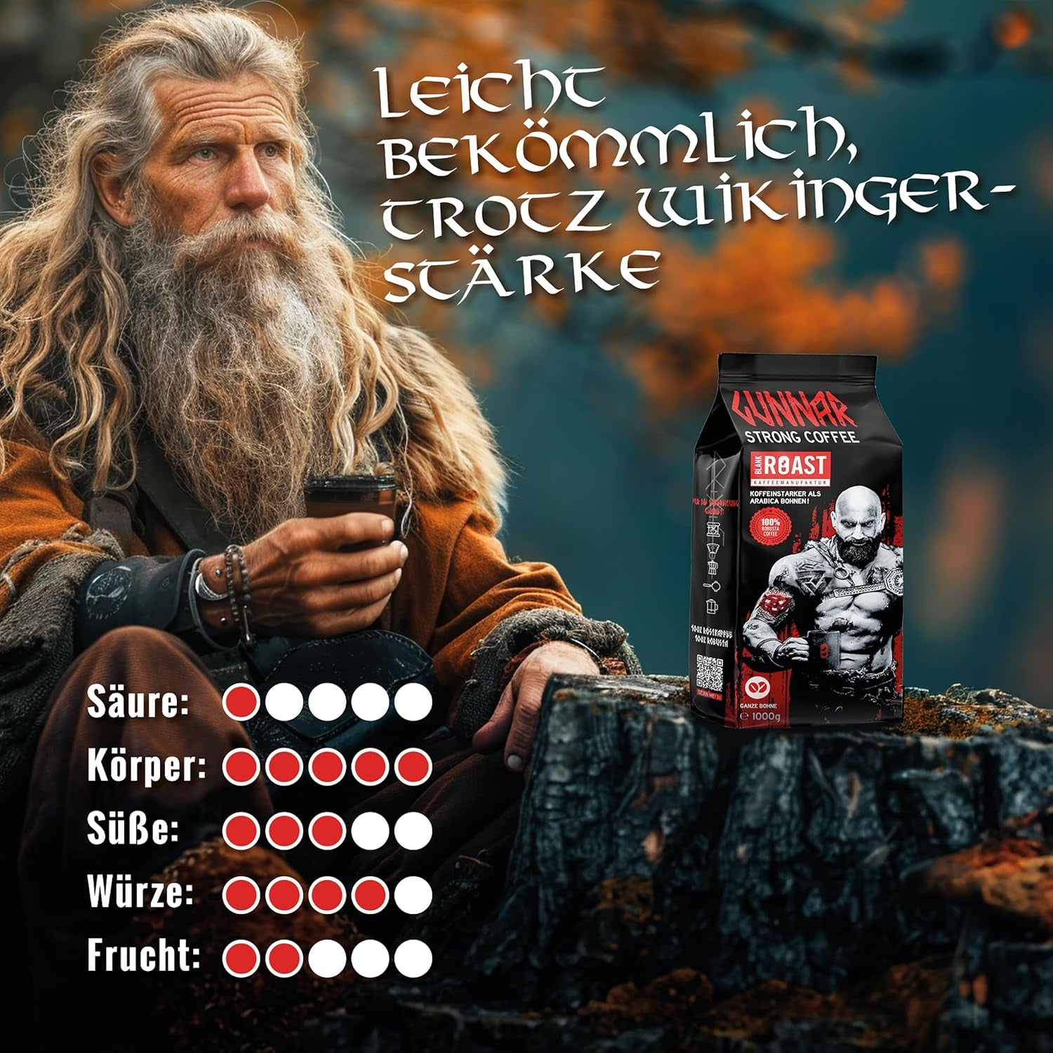 Blank Roast - GUNNAR - 1kg - Ganze Kaffee-Bohnen Extra Stark - Kräftige Robusta-Röstung - 494mg Koffein je Tasse - Würzig & Kraftvoll mit Noten von dunkler Schokolade - Säurearm