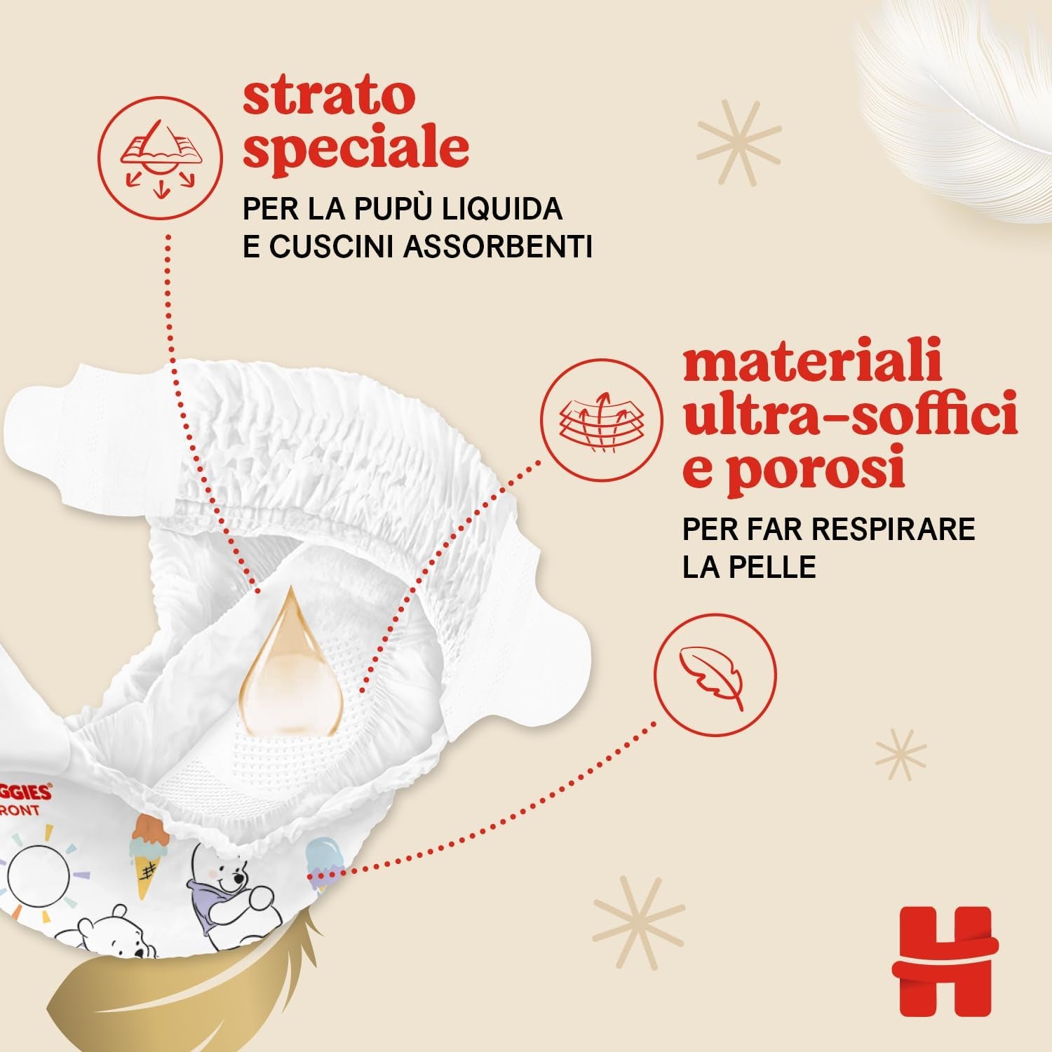 Huggies Extra Care Windeln, Größe 3 (6-10 kg), 2 Packungen mit 40 Windeln