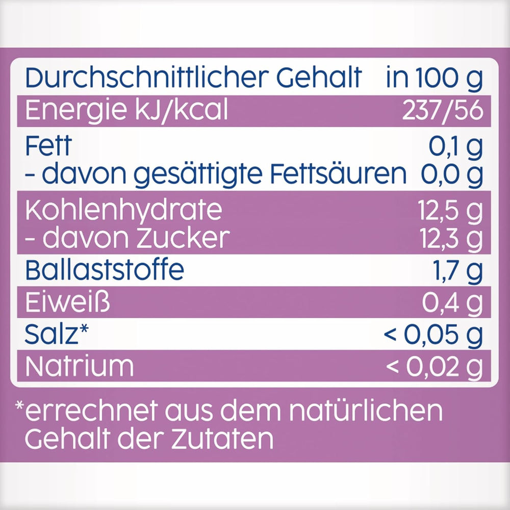 Pliculețe stoarcibile cu afine, măr și banane – 16 bucăți (4 pachete, 4 x 90 g fiecare), fără zahăr adăugat, fără gluten, ideale pentru gustări la pachet și pentru luate în voie
