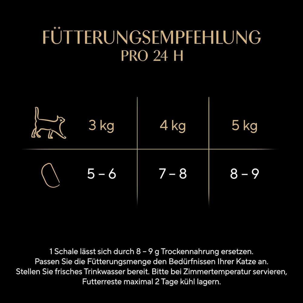 Sos SHEBA Perfect PORTIONS pentru pisici cu curcan 8 x 3 x (2 x 375g)