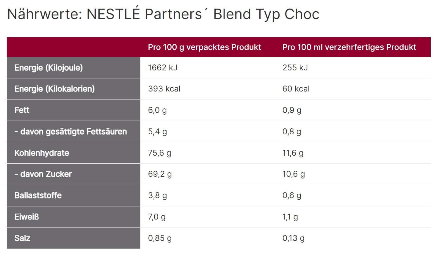 NESTLÉ Partners' Blend Type Choc, Kakao-Getränkepulver für Verkaufsautomaten, 1 Packung (1 Beutel x 1 kg) Kakao und heiße Schokolade Naty Shop