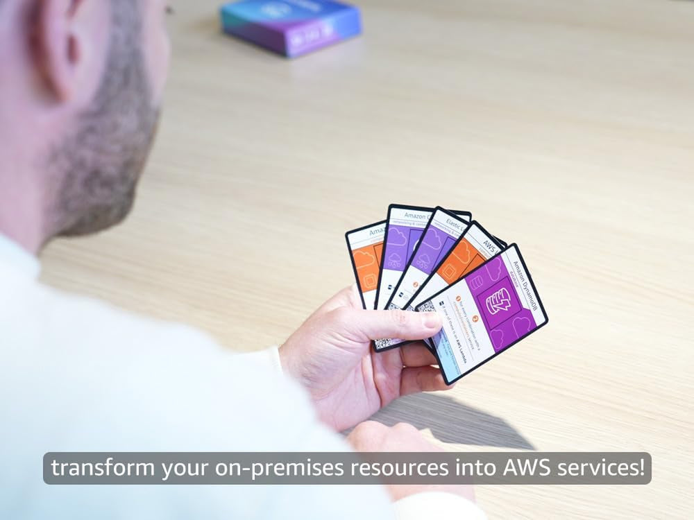 BuilderCards – Cloud Architecture Kartenspiel – Grundspiel (Englisch), Weiß