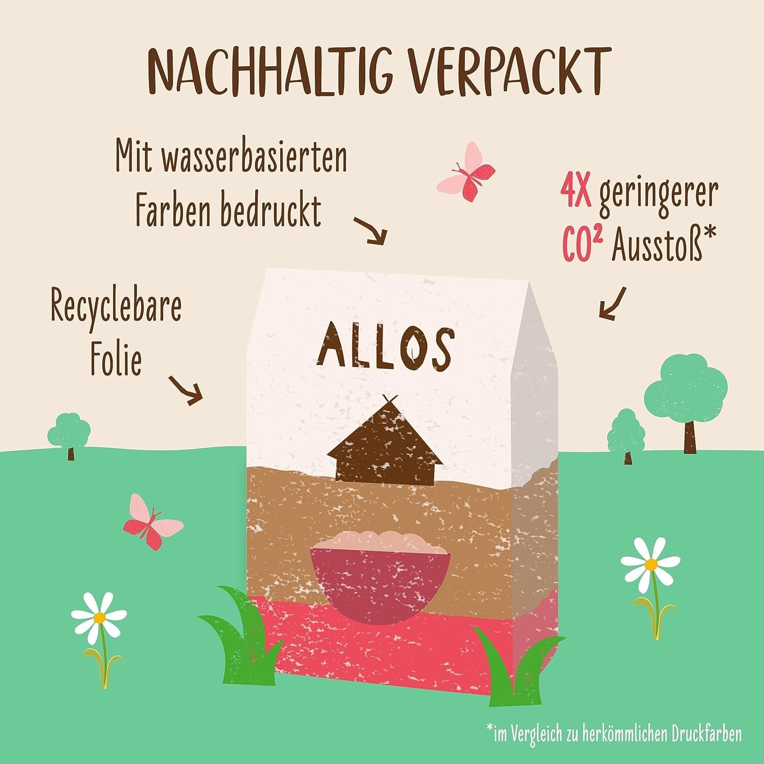 Ungesüßter Allos-Porridge mit Feigen und Himbeeren | Porridge ohne Zucker | Bio-Müsli | Müsli mit Früchten | Haferflocken | Porridge zum Frühstück | Müsli zum Frühstück | Vegan | 6er-Pack (6 x 500 g)