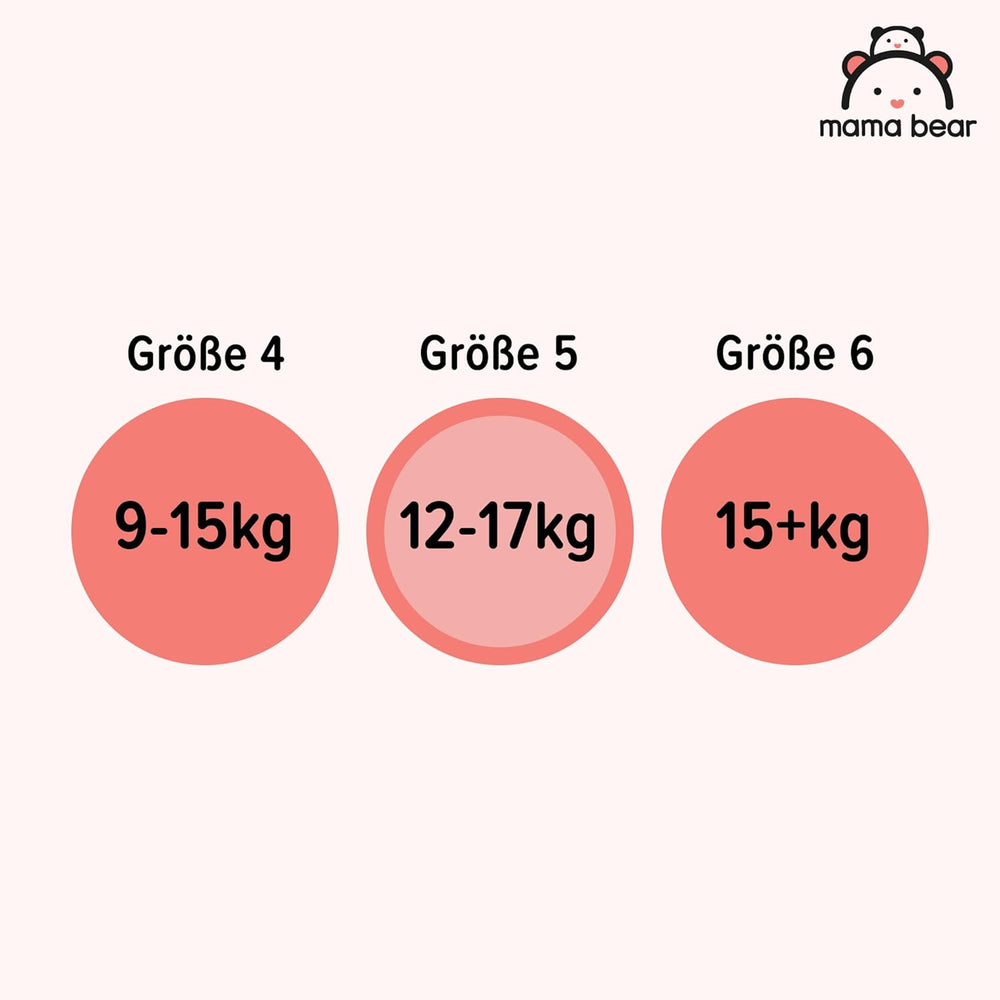 Amazon-Marke: Mama Bear Disney Windeln, Größe 5 (12–17 kg) – Monatsbox, Weiß, 140 Stück (2 Packungen mit 70 Stück)