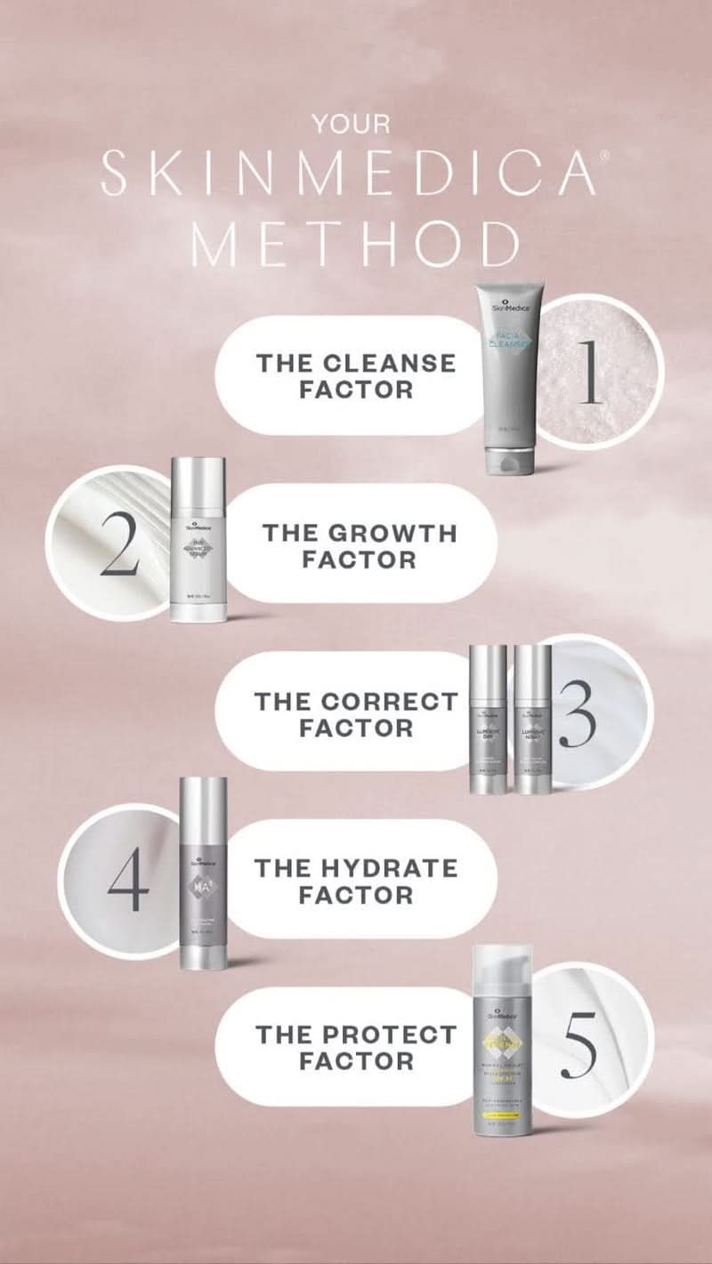 SkinMedica Facial Cleanser – Reinigungsschaum für normale oder trockene Haut und perfekt als Naty Shop-Reiniger