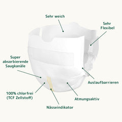Bambo Nature Windeln für Babys, Größe 0 (1-3 kg), 144 Stück, Monatsbox | Premium-Windeln mit verbessertem Auslaufschutz | Ultimativer Komfort und Freiheit für Neugeborene | Dermatologisch getestete Windeln