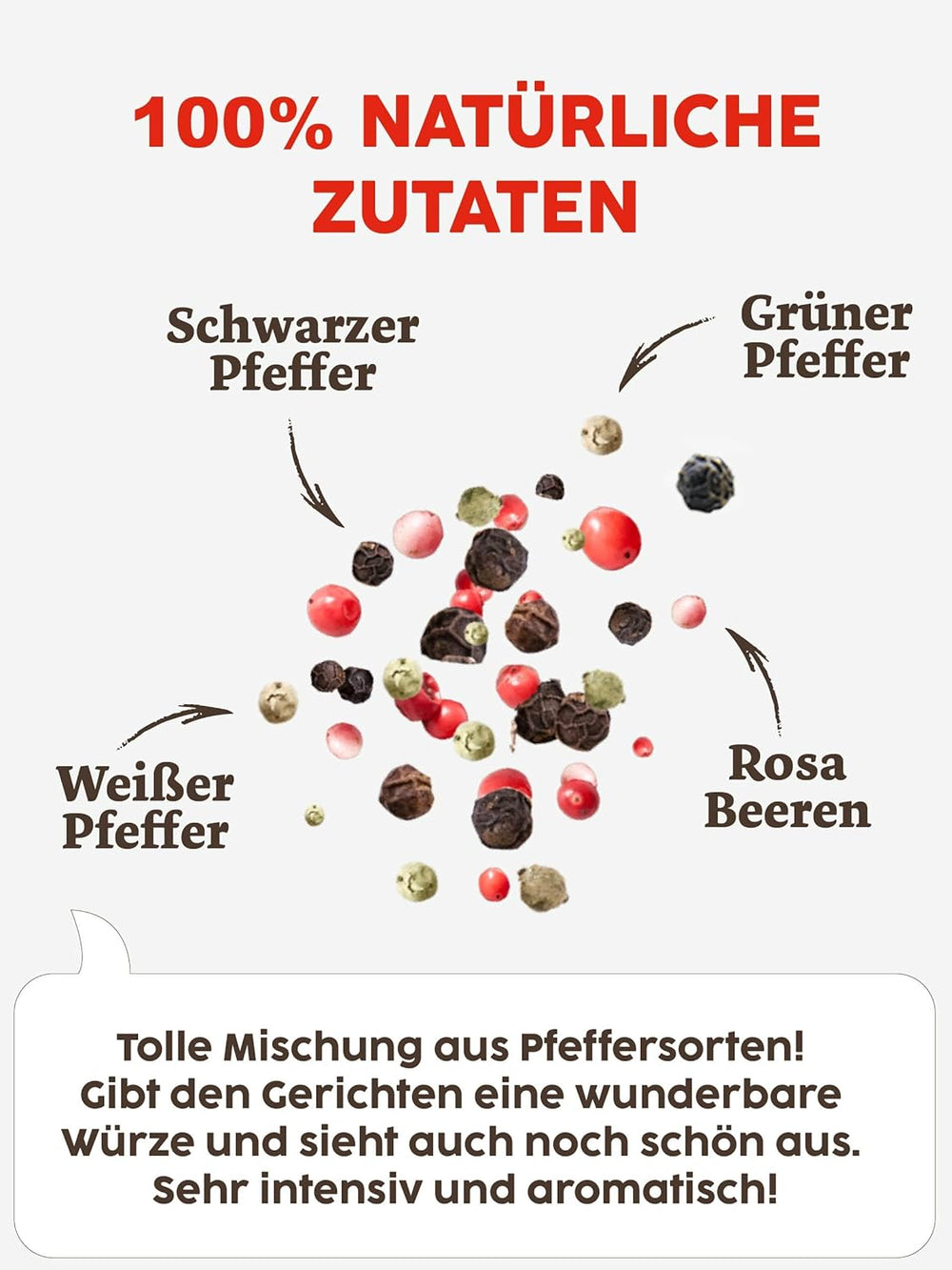 Kotanyi Pfeffermühle, Brötchen (1 x 35 g)