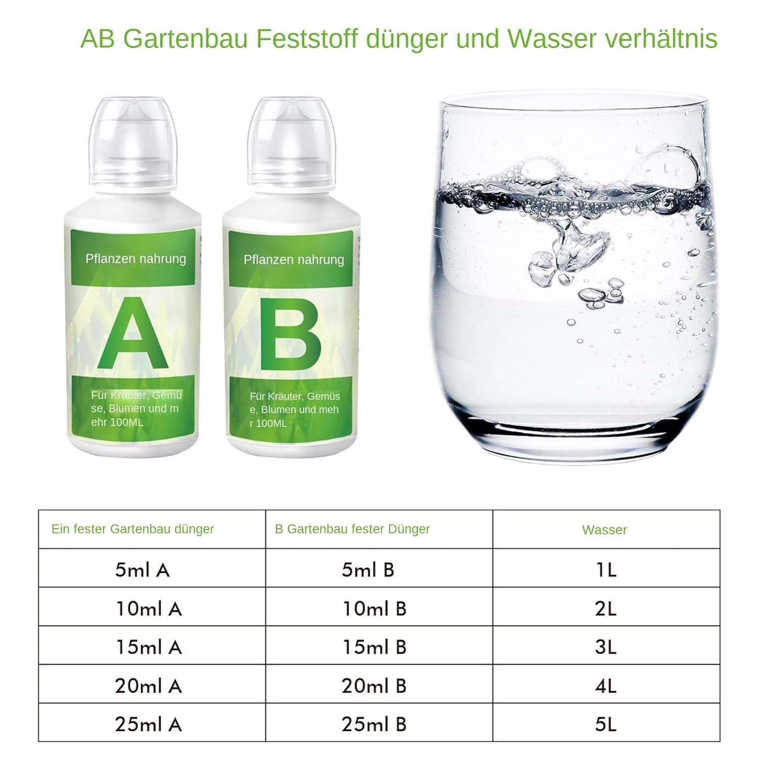 2 Stück Hydrokultur-Pflanzendünger, Hydrokultur-Pflanzennährstoffe, Hydrokultur-Dünger, Hydrokultur-Pflanzennährlösung, A & B Hydrokultur-Systemdünger