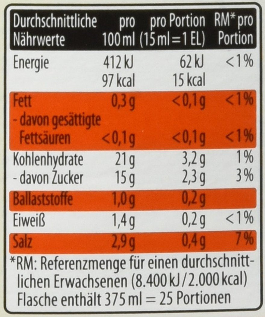 Hergestellt für Fleisch, gegrillte Paprika, 375 ml