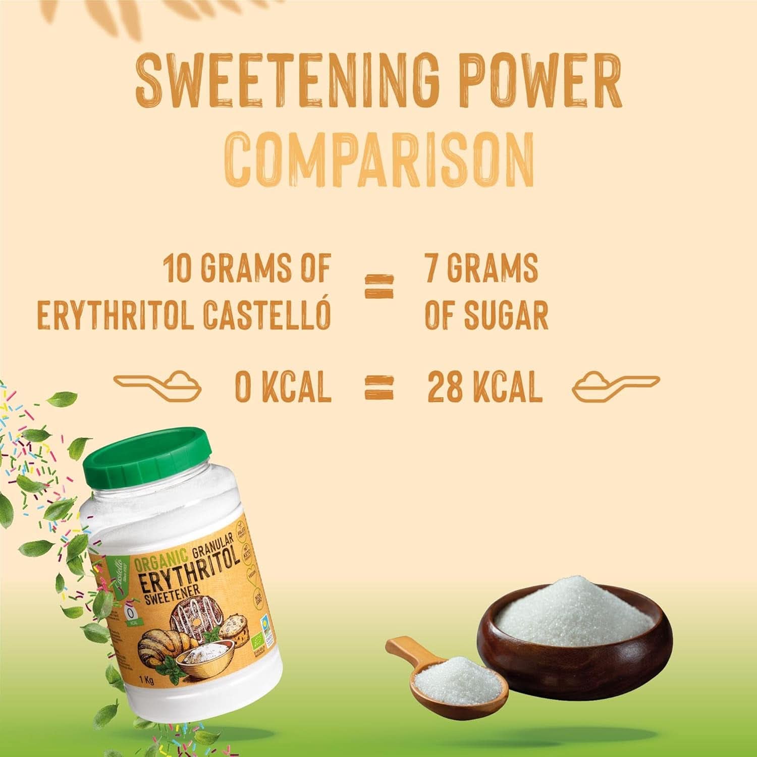 Natürliches Bio-Erythrit, 10G = 7G Zucker, 1 kg Süßstoffe Naty Shop