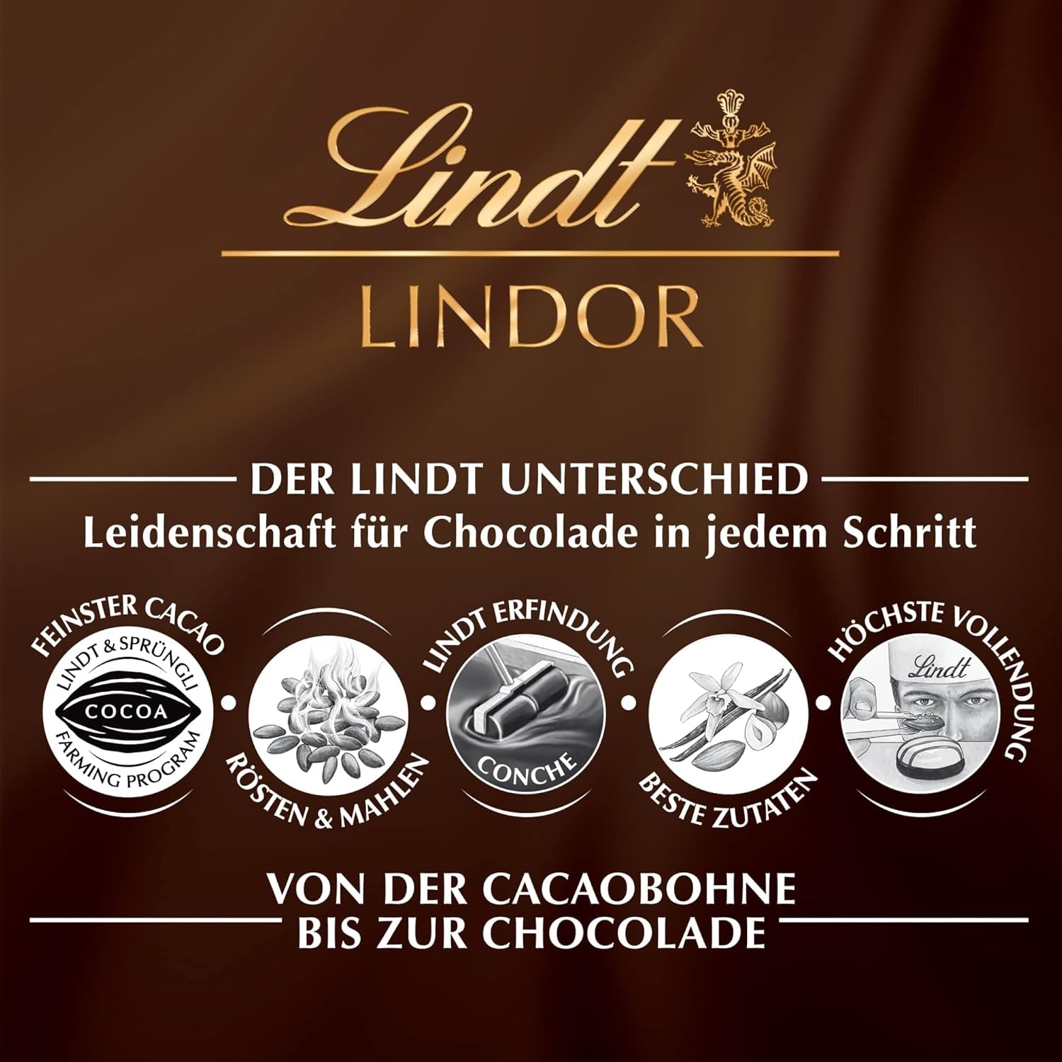 Lindt Chocolate LINDOR Doppelte Schokoladenkugeln, Aktion | Beutel mit 137 g Naty Shop Schokoladenbonbons
