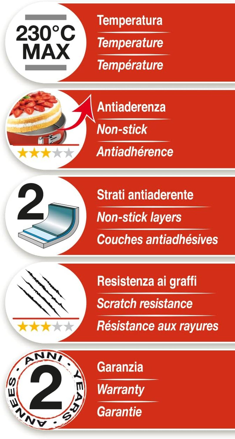 52022HGNA Rossana 2.0, matriță pentru budincă 22 cm, oțel cu acoperire antiaderentă, culoare roșu/gri, oțel inoxidabil Matrite si tavi pentru copt Naty Shop