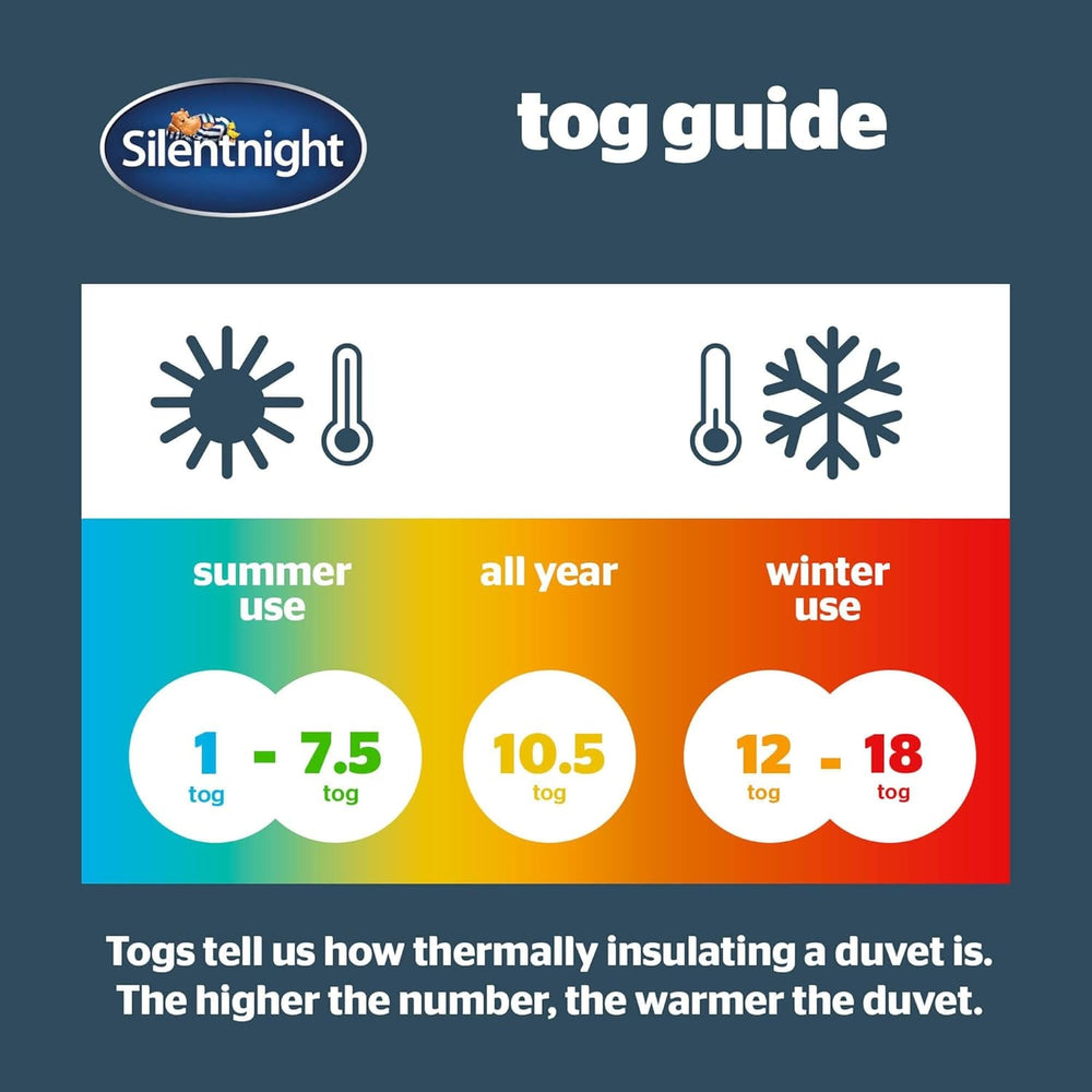 Silentnight Hotel Collection Steppdecke für Doppelbetten, 13,5 TOG, weiß, Mikrofaser, weiß, Einzelbett 135 x 200 cm Steppdecken und Steppdecken Naty Shop