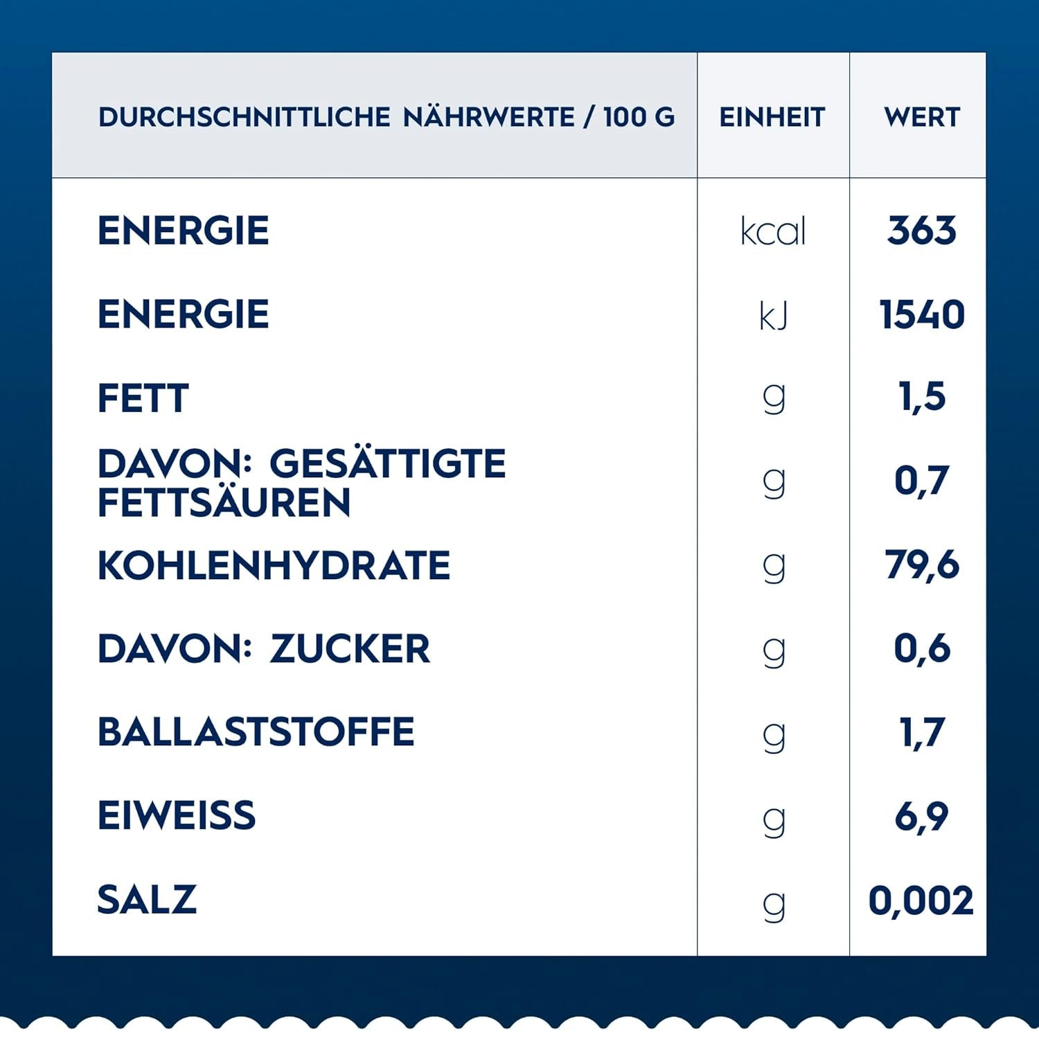 Glutenfreie Lasagne von Barilla Pasta, hergestellt aus köstlichem Mais und Reis, perfekt für Menschen mit Zöliakie oder Glutenunverträglichkeit, 10er-Packung (10 x 250 g)