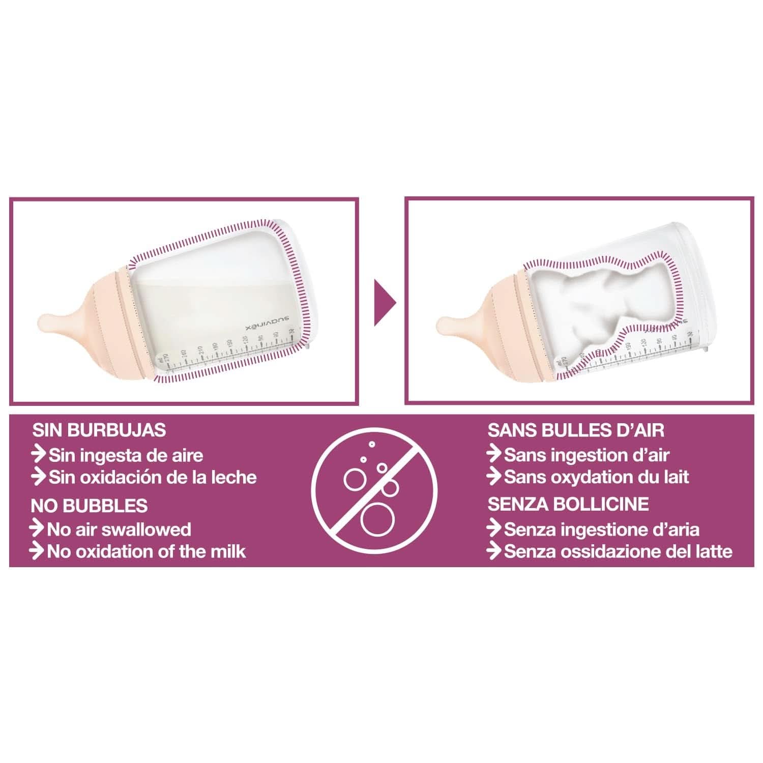 Suavinex, Muttermilchpumpe, 120 ml, mit einstellbarem Durchfluss Lebensmittel- und Stillzubehör Bebe Naty Shop