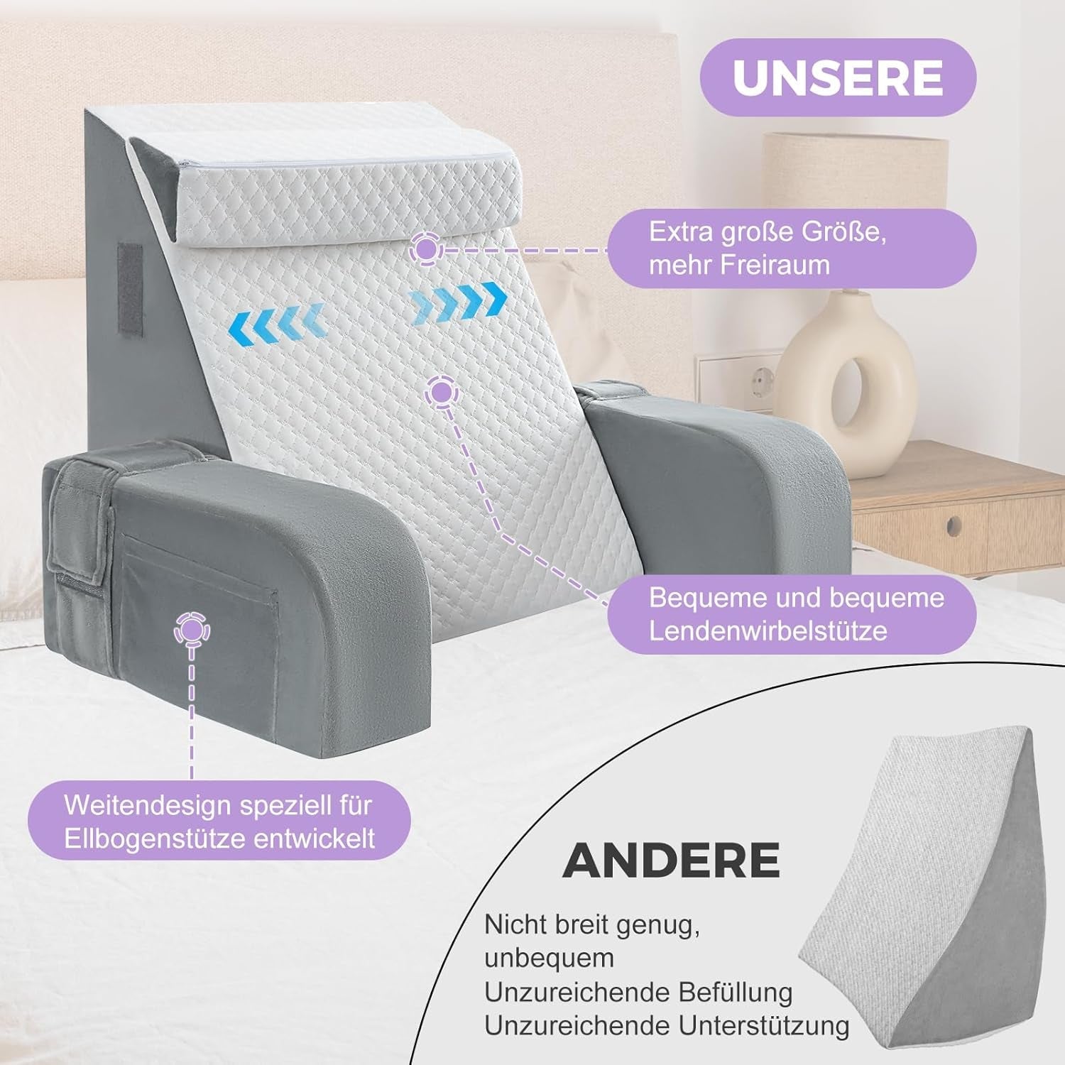 Pernă mare de citit cu bară de mâner, spumă de înaltă densitate, pernă ergonomică pentru spate, cotiere, suport pentru gât și tetieră, pernă de șezut cu reflux pentru dormit, joacă, vizionarea la televizor, pentru pat și canapea