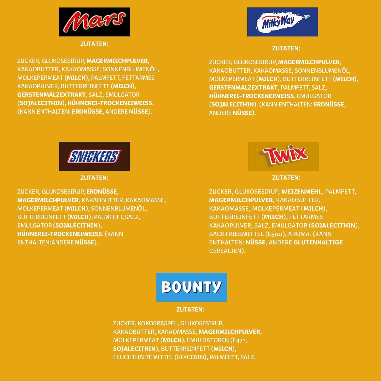 Mini-Mischschokoladen-Großpackung, Schokolade, 35 Mini-Schokoladensnacks (Mars, Snickers, Bounty, Twix, Milky Way) als Süßigkeiten, Schokoladengeschenk, Bonbonbox (710 g)