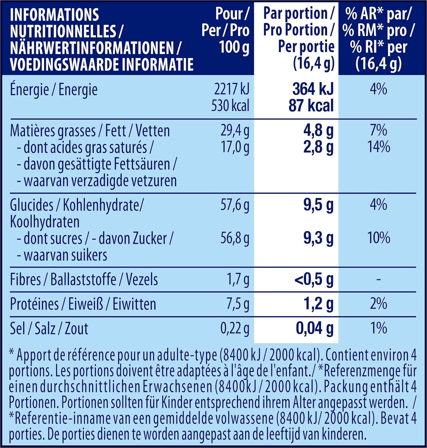 NESTLÉ SMARTIES Osterfreunde, Figuren zum Thema Ostern, aus feiner Vollmilchschokolade mit cremiger Füllung und farbigen Mini-Linsen mit SMARTIES-Schokolade, 1 Packung (1 x 65g)